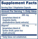 Cortisol-Stress Balance