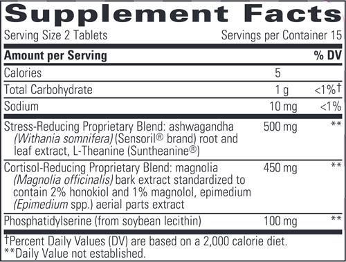 Cortisol Manager (Integrative Therapeutics) Supplement Facts