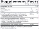 cortisol manager (integrative therapeutics) supplement facts