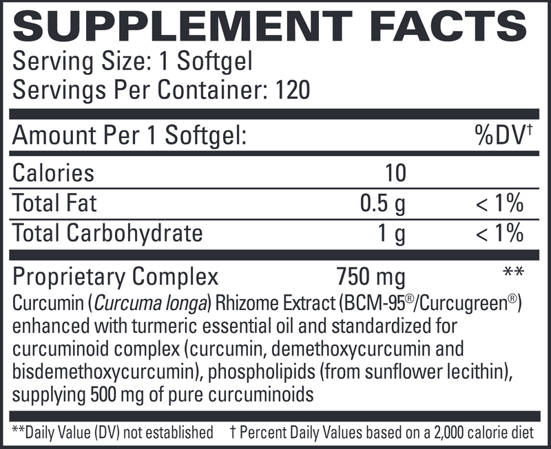 CuraPro 750 mg (Euromedica) 120 Caps Supplement Facts