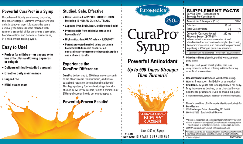 CuraPro Syrup 250 mg (Euromedica) Label
