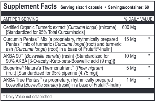 Curcumin Plus (True Botanica) Supplement Facts