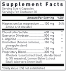 cysto renew douglas labs | bladder support supplement facts