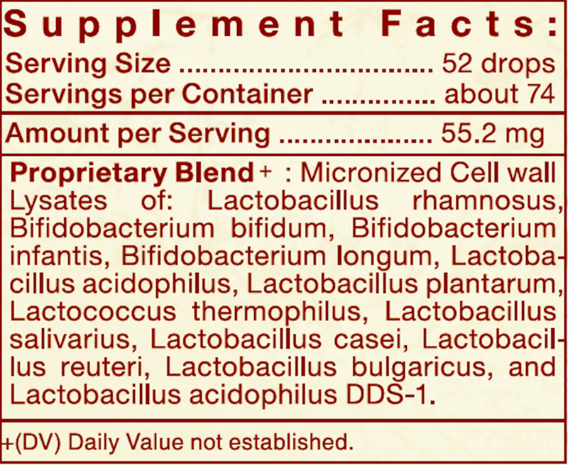 Cytoflora (BioRay) Supplement Facts