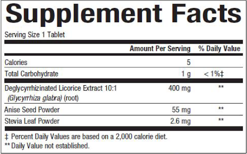 DGL 400 mg 10:1 Extract (Natural Factors) Supplement Facts