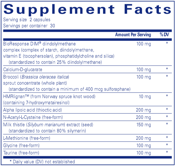 DIM Detox (Pure Encapsulations) Supplement Facts
