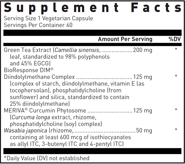 DIM ENHANCED (Douglas Labs) supplement facts