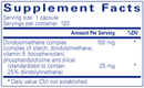 DIMPRO 100 supplement facts