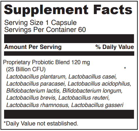 Daily Best Probiotic (DaVinci Labs) Supplement Facts