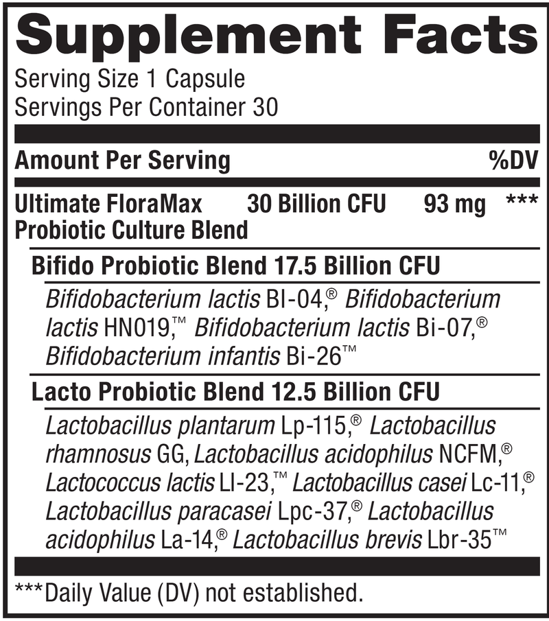 Daily Care 30 Billion (Advanced Naturals) Supplement Facts