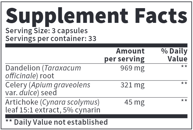 Dandelion, Celery and Artichoke (Vitazan Pro) Supplement Facts