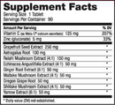 defenseplus (nutribiotic inc) supplement facts