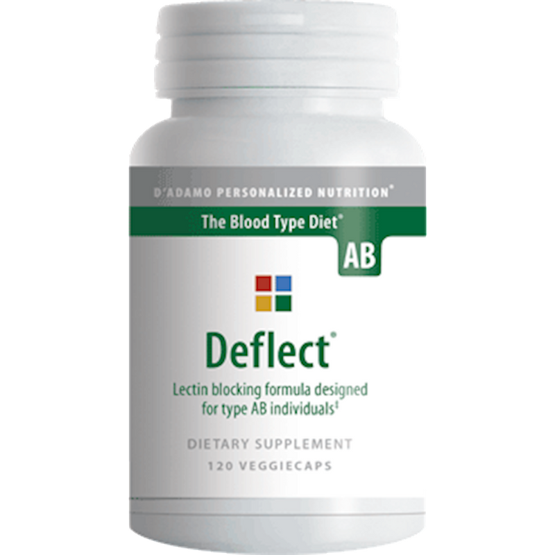 Deflect AB (D'Adamo Personalized Nutrition) Front