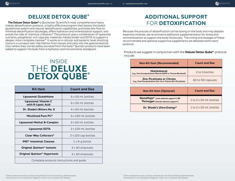 Deluxe Detox Qube®* (Quicksilver Scientific) Back