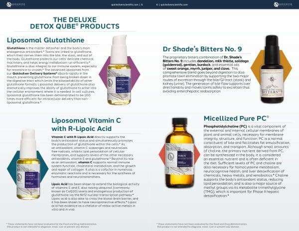 Deluxe Detox Qube®* (Quicksilver Scientific) Vitamins
