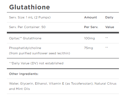 Deluxe Detox Qube®* (Quicksilver Scientific) Glutathione supplement facts