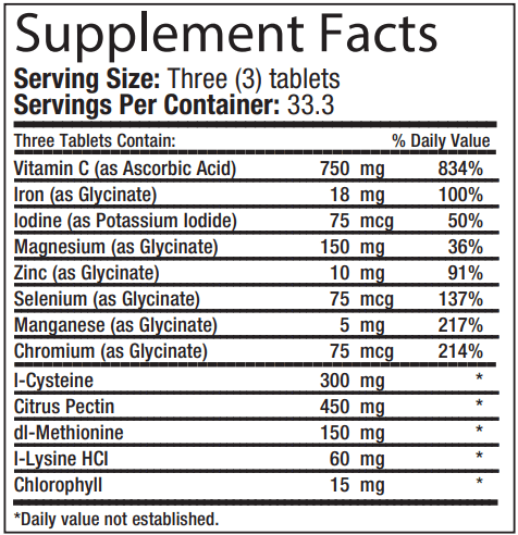 Detox Plus Progena Supplement Facts