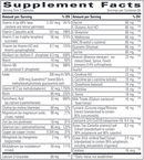 Detoxication Factors 120 Count