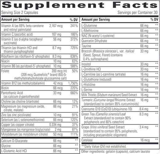 Detoxication Factors - Phase I & Phase II Liver Support (Integrative Therapeutics) 60ct supplement facts