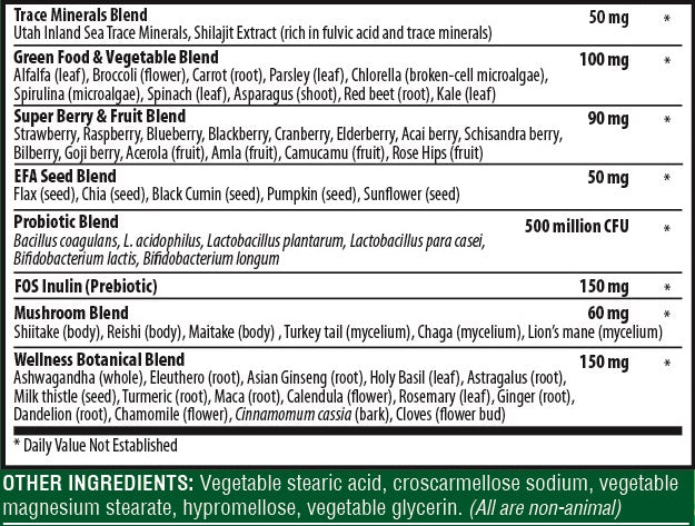Deva Vegan Tuba Prime Multi (Deva Nutrition LLC) Supplement Facts-1