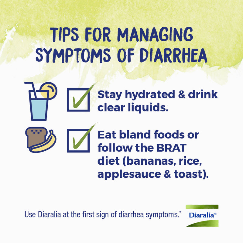 Diaralia (Boiron) Tips