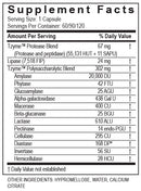 digest transformation enzyme supplement facts