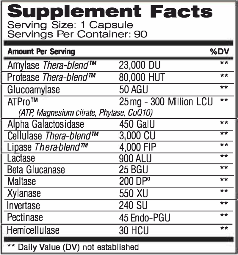 Digest Gold - Enzyme Science 90ct supplement facts