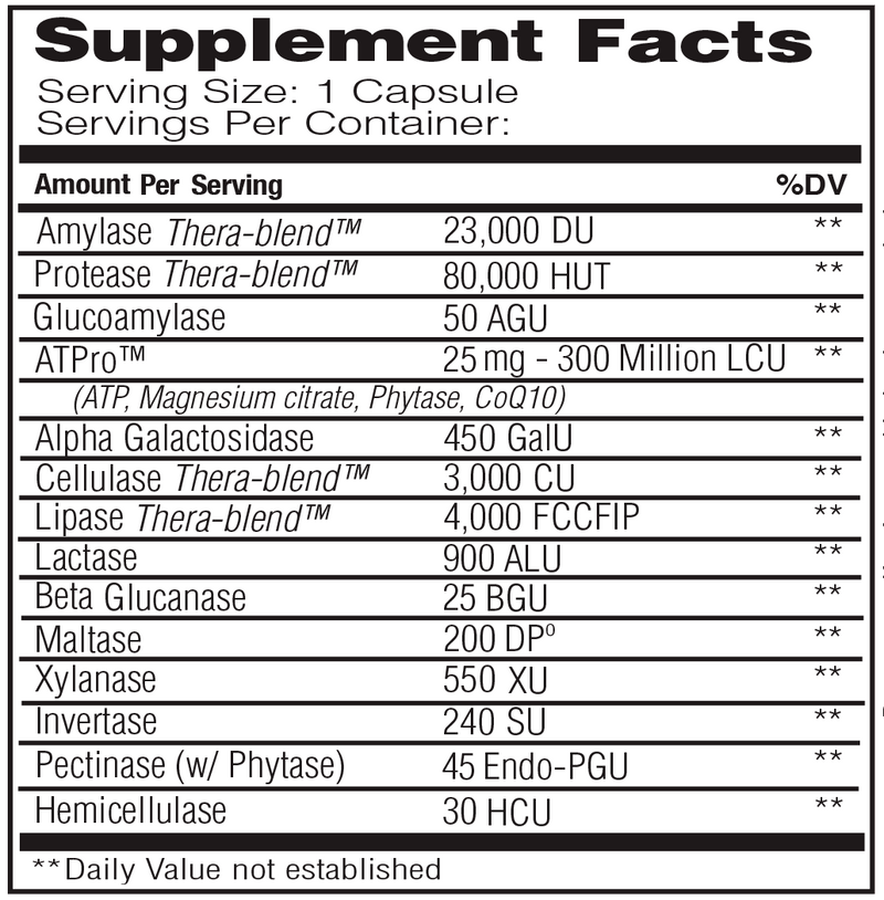 Digest Gold (Enzymedica) Supplement Facts