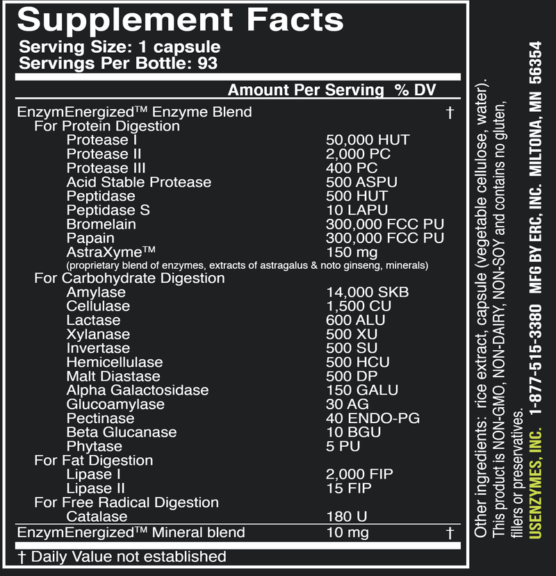 DigestXym Master Supplements (US Enzymes) Supplement Facts