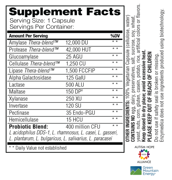 Digest + PROBIOTICS Enzymedica Supplement Facts