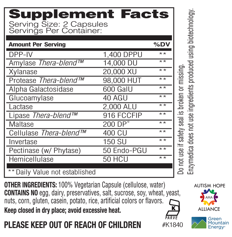 Digest Spectrum Enzymedica Supplement Facts