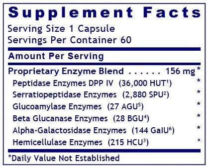 Digestase-SP (Premier Research Labs) Supplement Facts