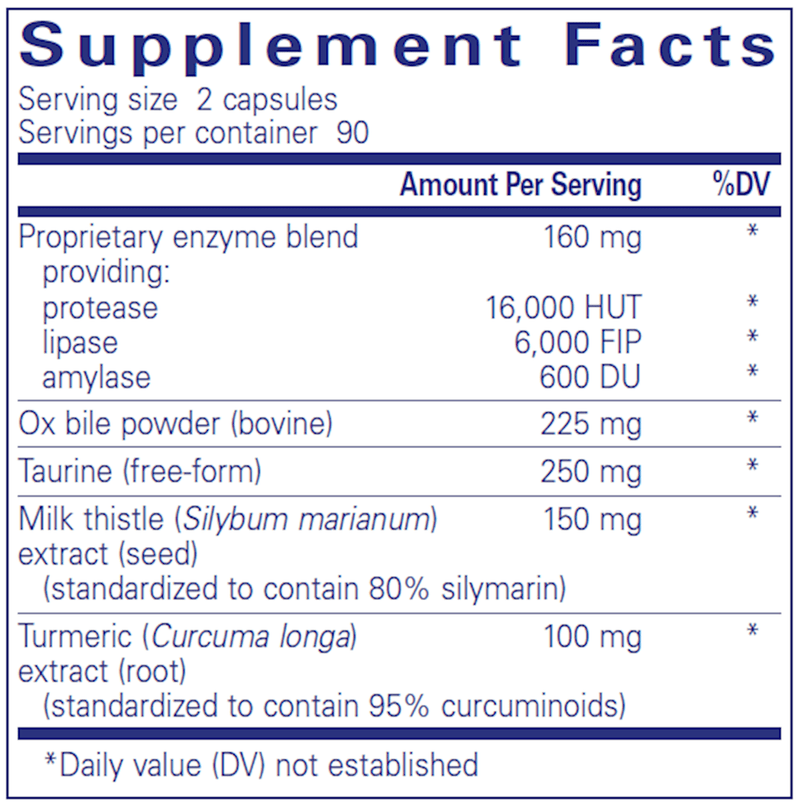 Digestion GB 180 Caps (Pure Encapsulations) Supplement Facts