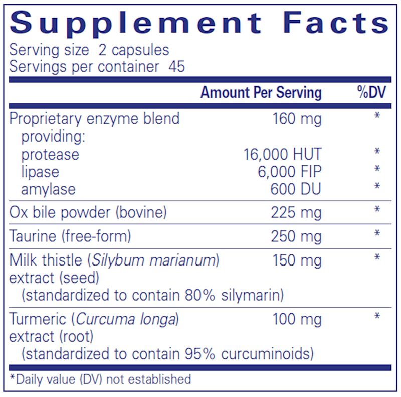 Digestion GB 90 Caps (Pure Encapsulations) Front Supplement Facts