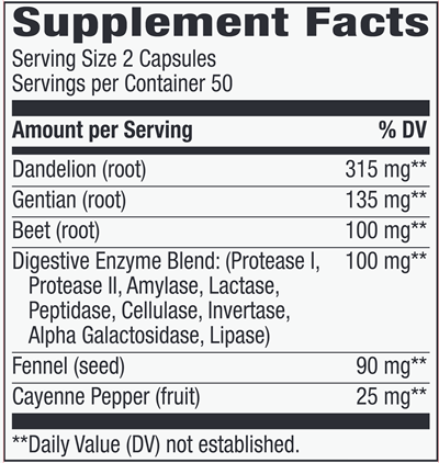 Digestion with Enzymes (Nature's Way) Supplement Facts