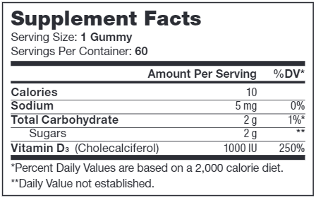 Vitamin D3 Gummies Supplement Facts Label
