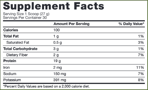 Double Chocolate Paleo Protein (Amy Myers MD) supplement facts