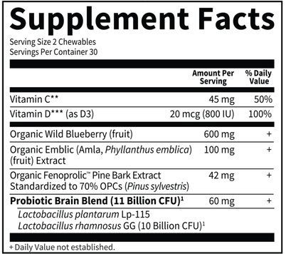 Dr. Formulated Attention Kids (Garden of Life) Supplement Facts