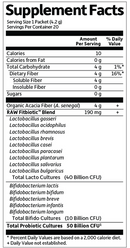 dr. formulated fitbiotic garden of life supplement facts