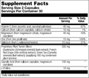 dysbiox (nutra biogenesis) supplement facts