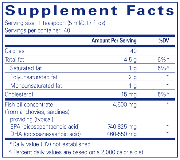 EPA/DHA liquid 200 mL (Pure Encapsulations) Supplement Facts