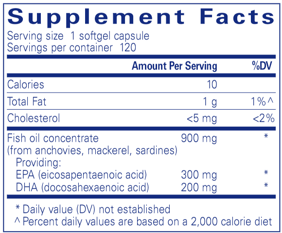 EPA/DHA with lemon (Pure Encapsulations) Supplement Facts