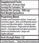 easy digest banyan botanicals supplement facts