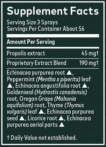 Echinacea Goldenseal Propolis Throat Spray (Gaia Herbs) supplement facts