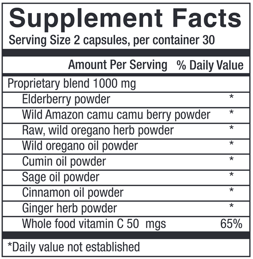 Elderberry-Plus (Physicians Strength) Supplement Facts