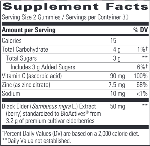 Elderberry with Zinc Gummy (Integrative Therapeutics) Supplement Facts