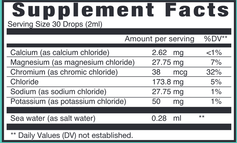 electrolytes liquid eidon supplement facts