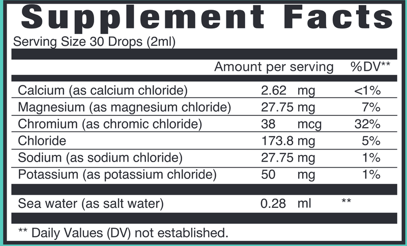 Electrolytes Liquid (Eidon) Supplement Facts