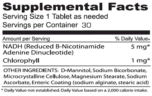 Enada 5x Chlorophyll 5 mg (Enada) Supplement Facts