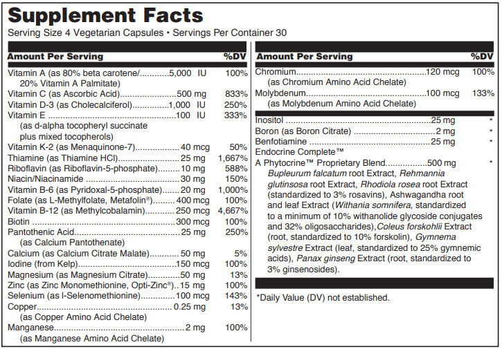 Endocrine Complete (Douglas Labs) supplement facts